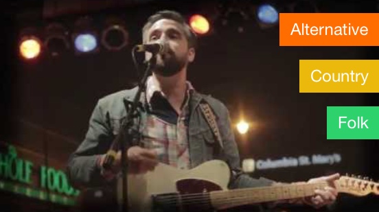 Hugh bob and the hustle